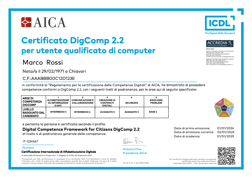 CertificatoDigComp2.2