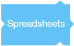 Spreadsheets icona